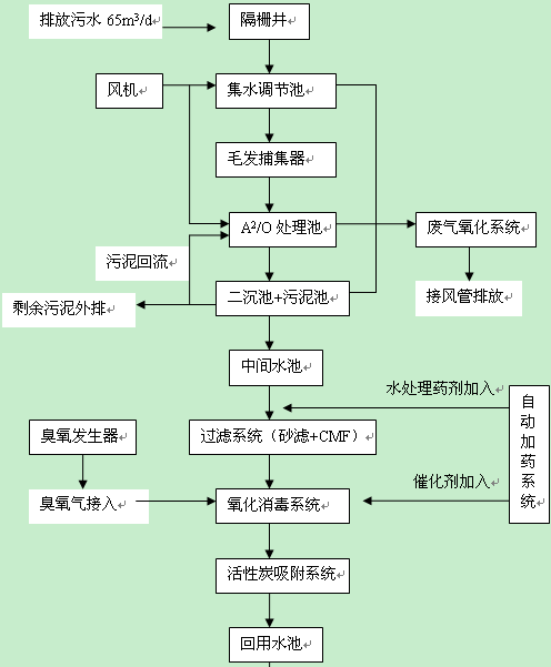 &#19975;&#35937;&#22478;&#22312;&#32447;&#30331;&#24405;&#32;&#45;&#32;&#19975;&#35937;&#22478;&#65288;&#20013;&#22269;&#65289;&#45;&#19975;&#35937;&#22478;&#65288;&#20013;&#22269;&#65289;
